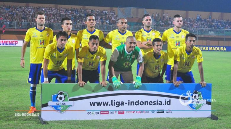 Prediksi Bola Hari Ini - Barito Putera Squad 2019 - Hasil Prediksi