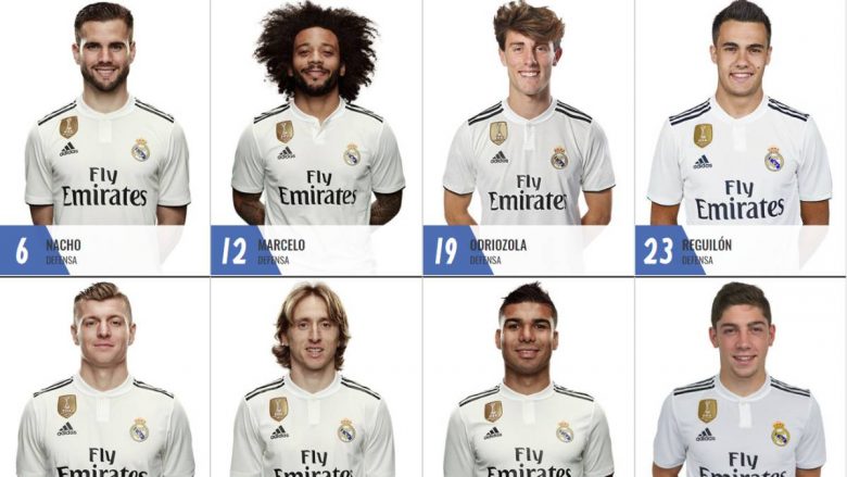 Prediksi Hari Ini - Real Madrid Squad 2019 - Hasil Prediksi