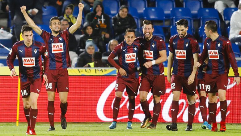 Prediksi Jitu Liga Spanyol - Eibar Squad 2019 - Hasil Prediksi